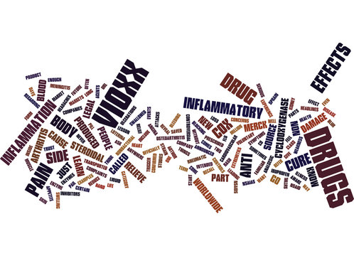 THE DRUG THAT WAS VIOXX Text Background Word Cloud Concept