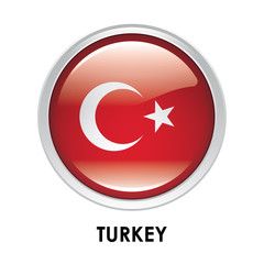 Round flag of Turkey