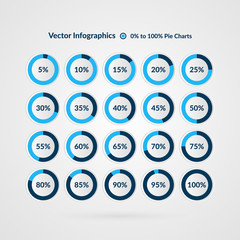 Percentage vector infographics. 5 10 15 20 25 30 35 40 45 50 55 60 65 70 75 80 85 90 95 100 percent pie chart symbols. Circle diagrams isolated. Illustration for business, marketing project, web