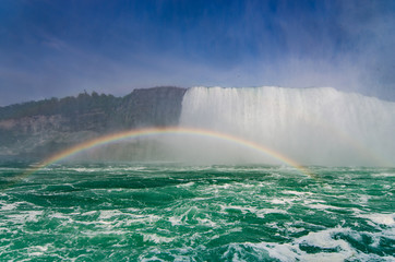Full rainbow arc in Niagara Falls