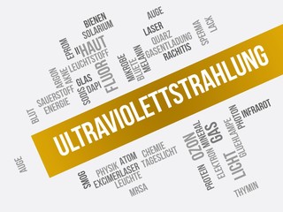 Ultraviolettstrahlung