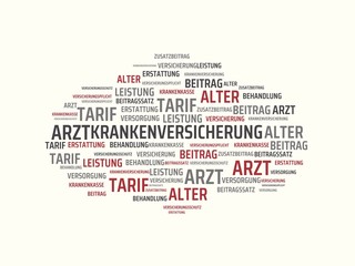 KRANKENVERSICHERUNG - Bilder mit Wörtern aus dem Bereich Krankenversicherung, Wort, Bild, Illustration