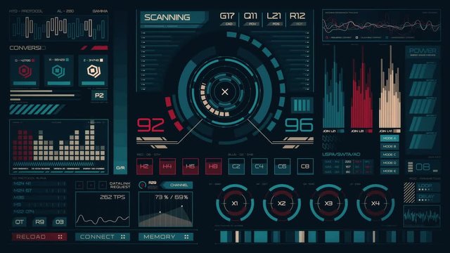Futuristic interface | HUD