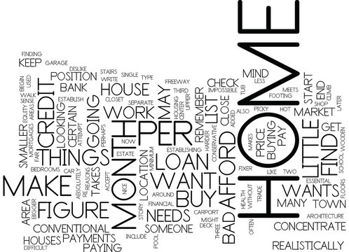 BEFORE YOU CO SIGN FOR A LOAN Text Background Word Cloud Concept