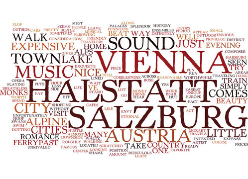 AUSTRIA VIENNA SALZBURG HALSTATT AND SOUND OF MUSIC Text Background Word Cloud Concept