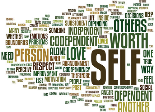 ARE YOU CODEPENDENT OR INDEPENDENT Text Background Word Cloud Concept