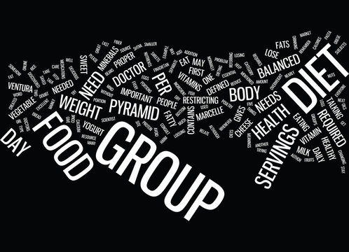 ARE WE WHAT WE EAT Text Background Word Cloud Concept