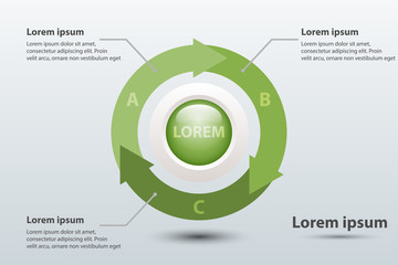Three topics green arrow chart 3d paper with circle in center for website presentation cover poster vector design infographic illustration concept