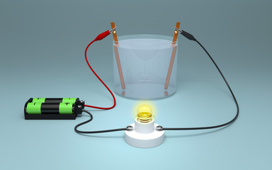 Electrolysis of water with battery and bulb. Strong electrolyte burn a light bulb.