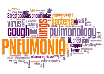 Pneumonia word cloud