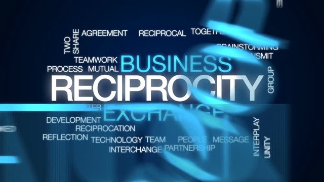 Reciprocity animated word cloud, text design animation.