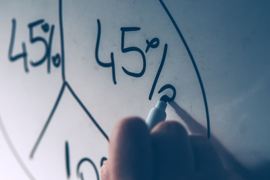 Businesswoman drawing pie chart on office whiteboard