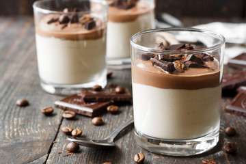 Coffee panna cotta with chocolate sauce