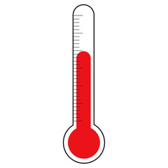 Thermometer