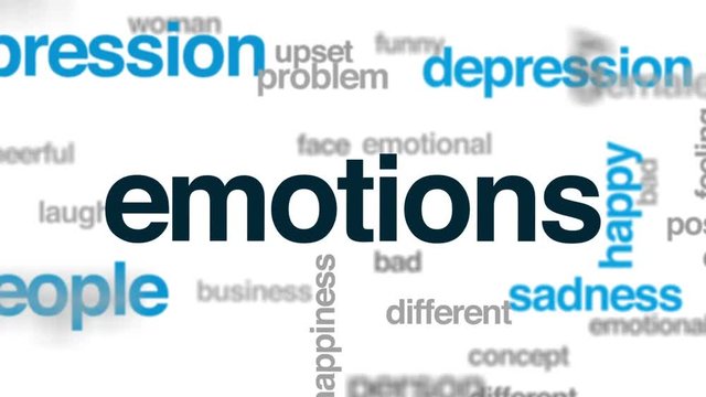 Emotions animated word cloud, text design animation.