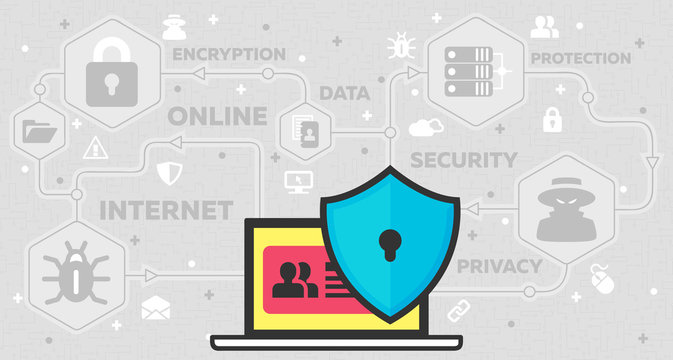 Computer Security Concept