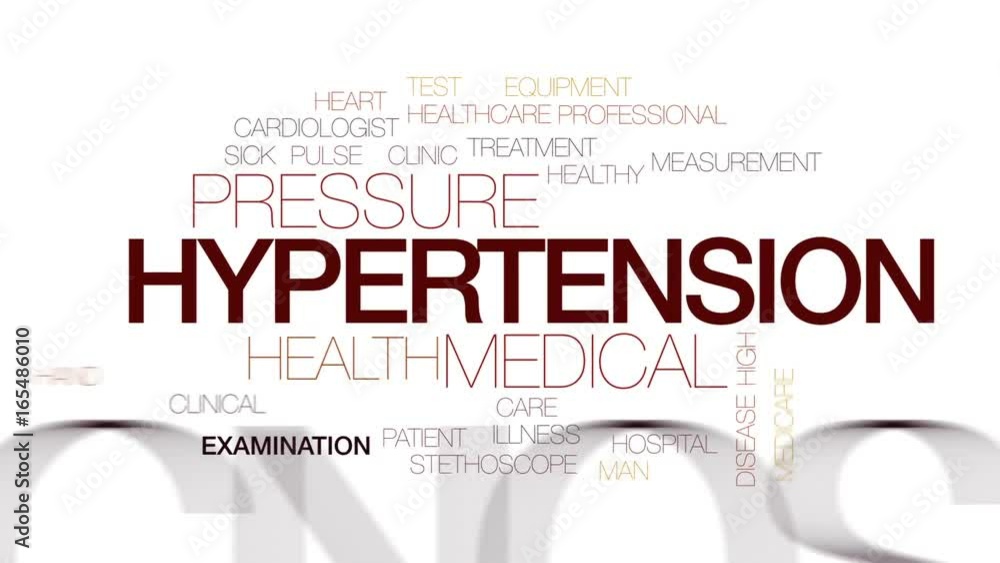 Sticker hypertension animated word cloud, text design animation. kinetic typography.