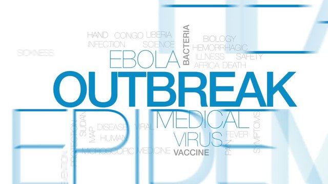 Outbreak animated word cloud, text design animation. Kinetic typography.