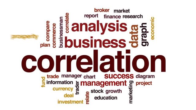 Correlation animated word cloud, text design animation.