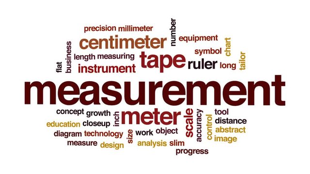 Measurement animated word cloud, text design animation.