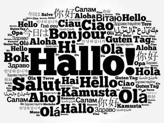 Hallo (Hello Greeting in German) word cloud in different languages of the world, background concept