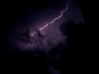 Thunderstorm 