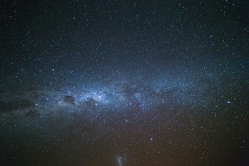 Milky Way. Night sky with stars.