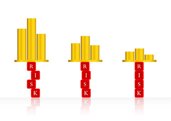 Abstract Background Risk level of investment and return on investment; investment Concept