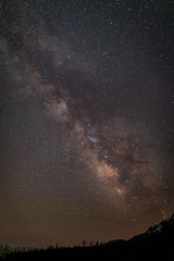 Milky Way