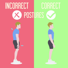 Correct Incorrect Postures
- 165661067