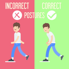 Correct Incorrect Postures
