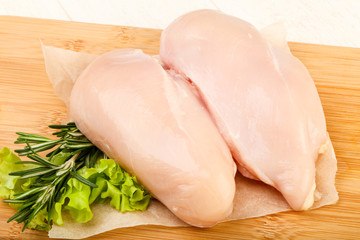 Raw chicken breast