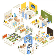 Fototapeta premium Shopping Mall Isometric Composition Poster 