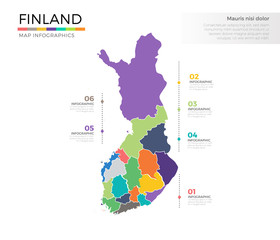 Finland country map infographic colored vector template with regions and pointer marks