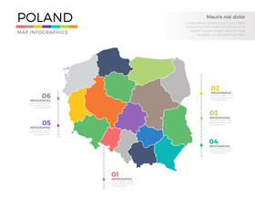 Poland country map infographic colored vector template with regions and pointer marks
