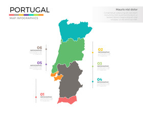 Portugal country map infographic colored vector template with regions and pointer marks