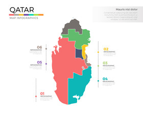 Qatar country map infographic colored vector template with regions and pointer marks