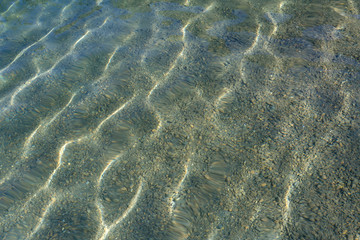 Wasser mit Wellen See Hintergrund 