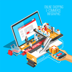 Online shopping isometric shadow illustration with mobile phone, laptop, stores orders isolated vector illustration