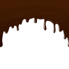 stream of liquid brown chocolate