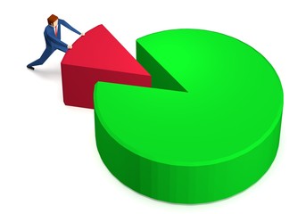 Businesssman pushing peace of pie chart