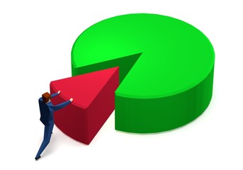 Businesssman pushing peace of pie chart