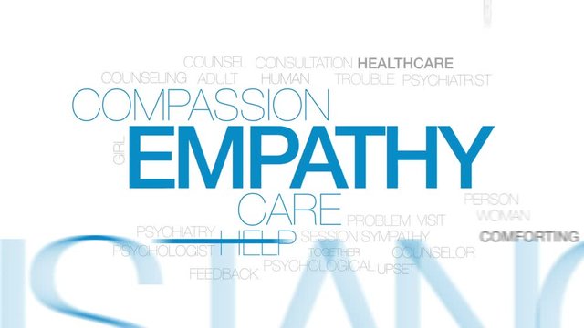 Empathy animated word cloud, text design animation. Kinetic typography.