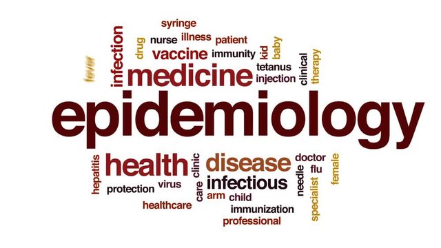 Epidemiology animated word cloud, text design animation.