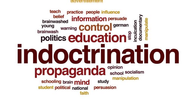 Indoctrination animated word cloud, text design animation.