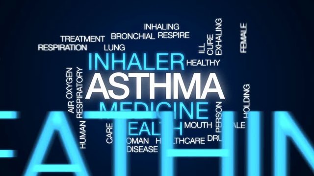 Asthma animated word cloud, text design animation.
