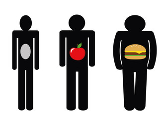 richtige und falsche ernährung piktogramm