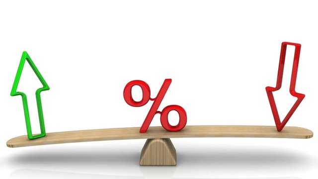 Changes in interest rates. Red percent sign and arrows on the scales. Footage video