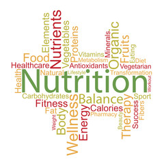 Nutrition word cloud, vector