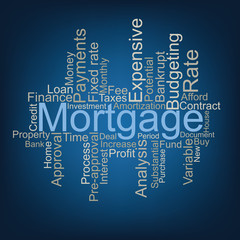 Mortgage tag cloud